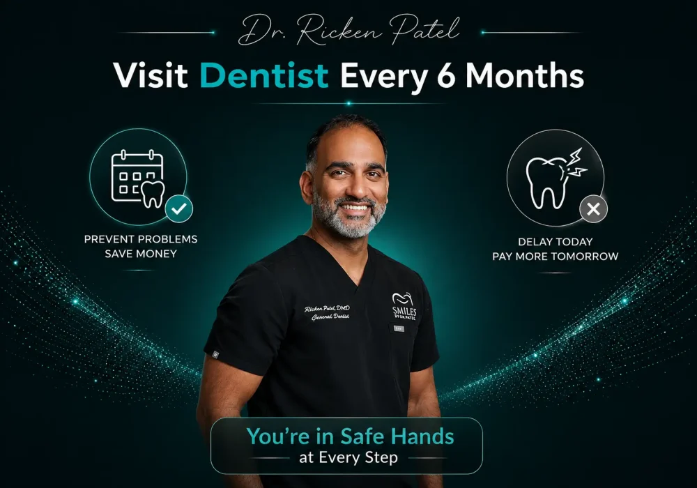 Visit Dentist Every 6 Months